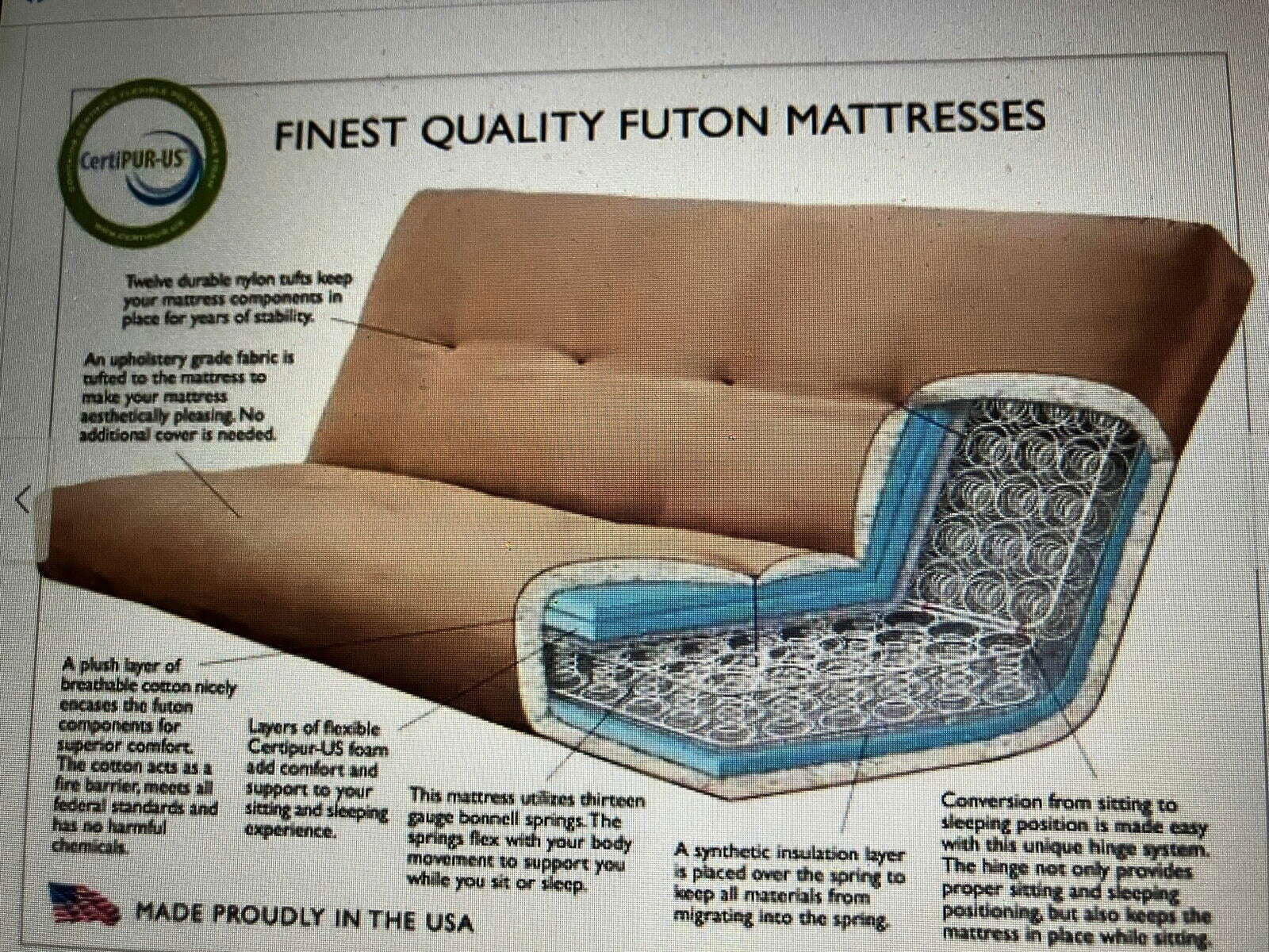 Futon Mattresses-The Basics