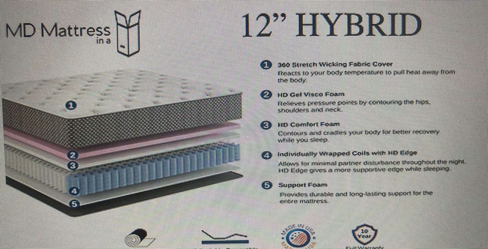 MD2520hybq     12 Inch Queen Hybrid Mattress - The Futon Store 